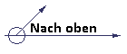 Nach oben